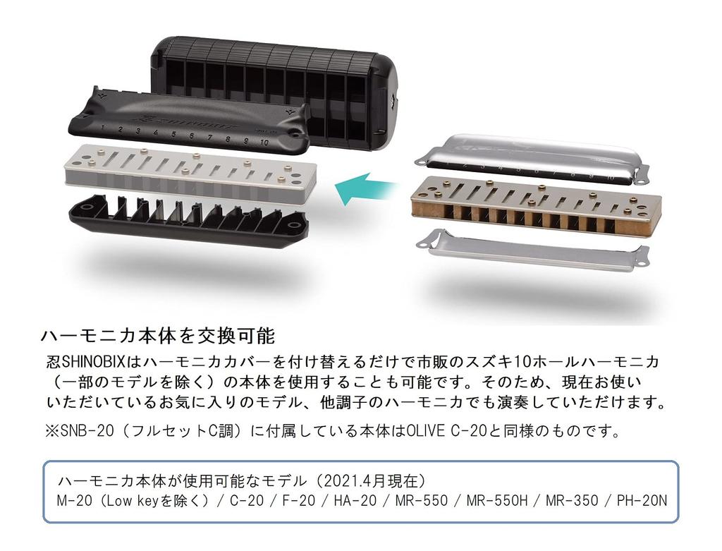 Suzuki 10-hole Harmonica Set with Silencer Shinobix Full Set (C Key) SNB-20 No Need To Worry About Your Practice Environment, Cuts Volume by About 80%