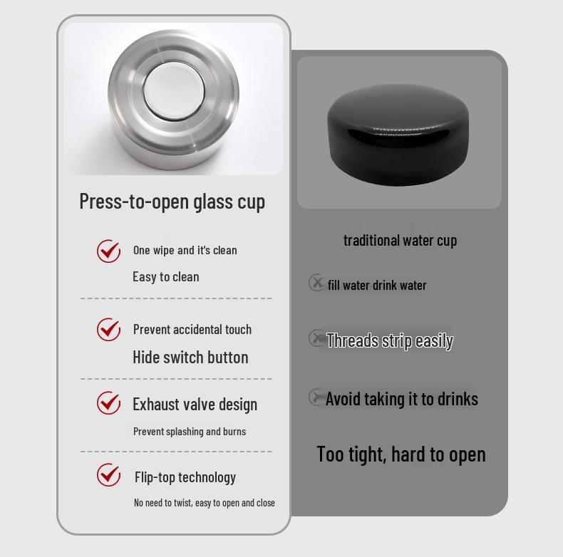 Portable Double-Layer Glass Tea Cup with One-Touch Lid – Unisex Business Gift