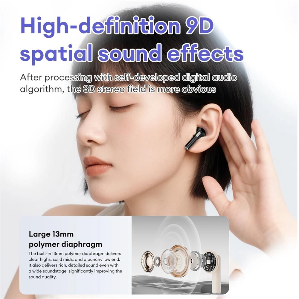 Original Lenovo LE220 TWS Wireless Bluetooth 6.0 Earphones HiFi Stereo Gaming Earbuds In-Ear Sport Headphones Dual Mode With Mic