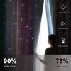 Children's Room Blackout Curtain With Stars, Blackout Curtains For Bedroom