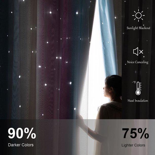 Children's Room Blackout Curtain With Stars, Blackout Curtains For Bedroom