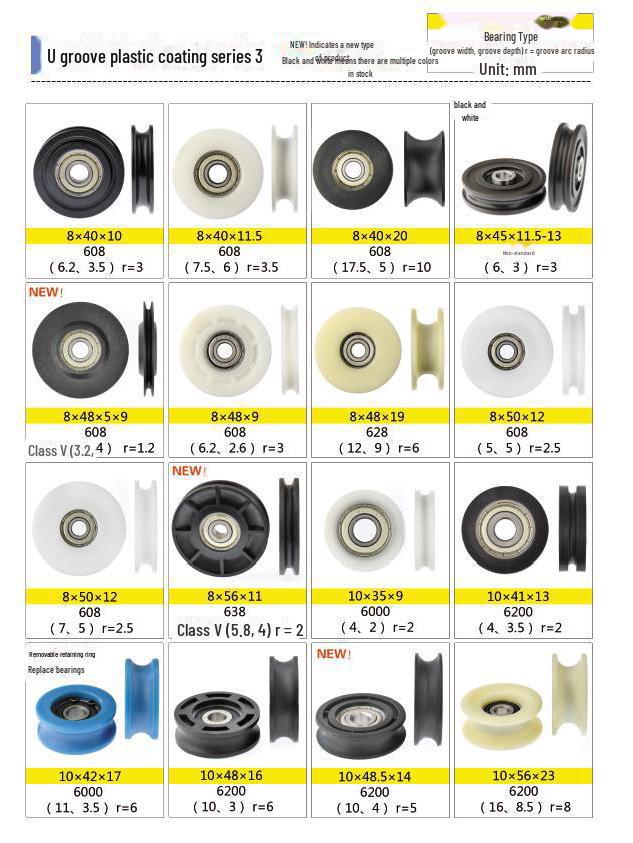 608 Rubber-Coated U-Groove Bearing Pulley for Doors, Windows, Drawers, and Wire Guides