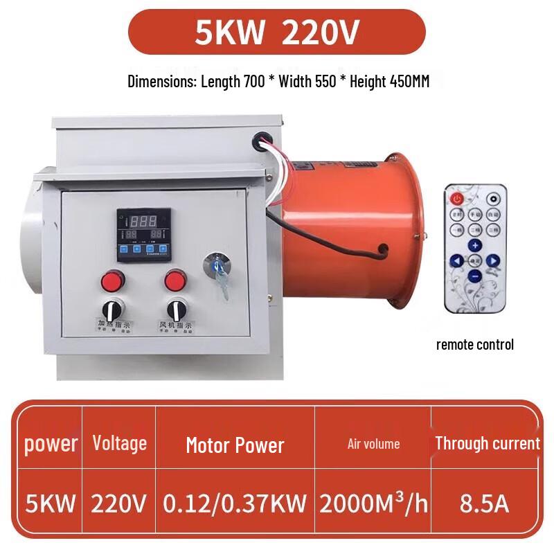 Erboli Versatile Industrial Dryer and Heater CN Plug (adapter Included)