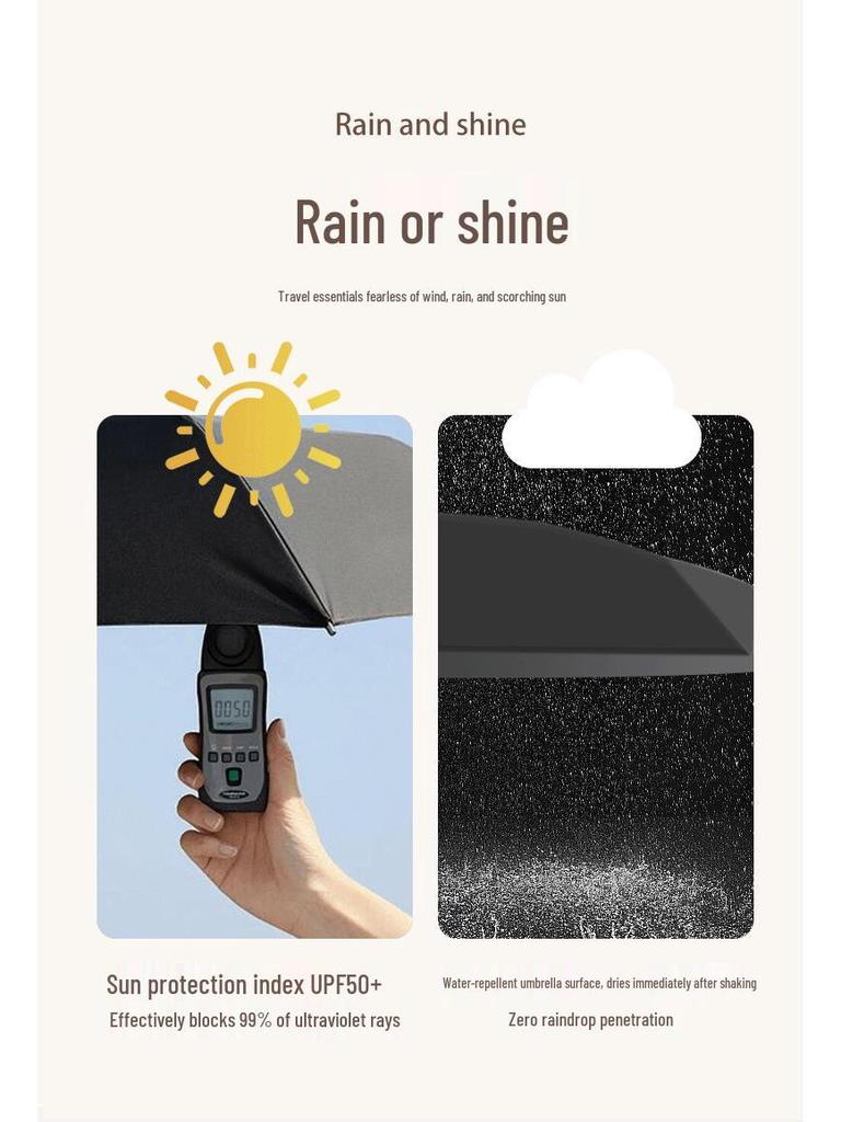 Sanrio Hello Kitty Umbrella - Cute Dual-Use for Sun and Rain, Ideal for Women and Students