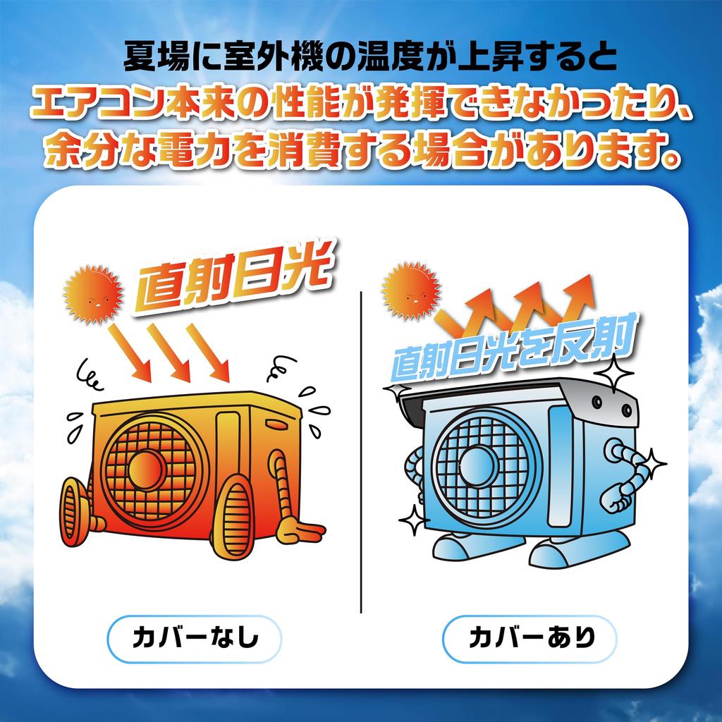 NISYO Magnetic Air Conditioner Outdoor Unit Cover with Eaves and Side Guards, Sunshade, Energy-Saving (1 Pc)