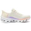 Skechers Comfortable Breathable Shock Absorbing Low Top Casual Running Shoes Women sneaker White 150191-NTMT