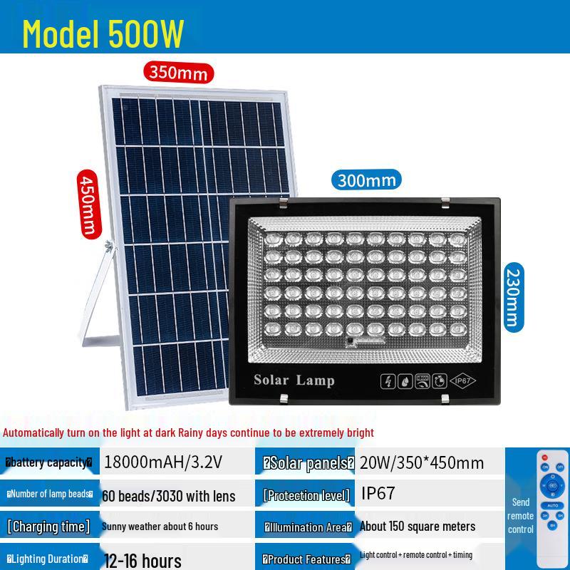 Jun Yong Lighting Solar LED Outdoor Floodlight