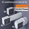 Electronice și climatizare – Piese de schimb pentru sistemele de ventilare și climatizare