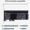 PCIE SATA Erweiterungskarte PCI-E 1X auf 2-20 Ports SATA3.0 Adapter PCI E SATAIII Controller PCI Express Multiplikator mit SATA-Kabeln