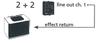 AER Pocket tools compatible preamplifier dual mix 2 Microphone, instrument/line []