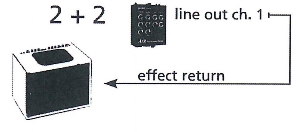 AER Pocket tools compatible preamplifier dual mix 2 Microphone, instrument/line []