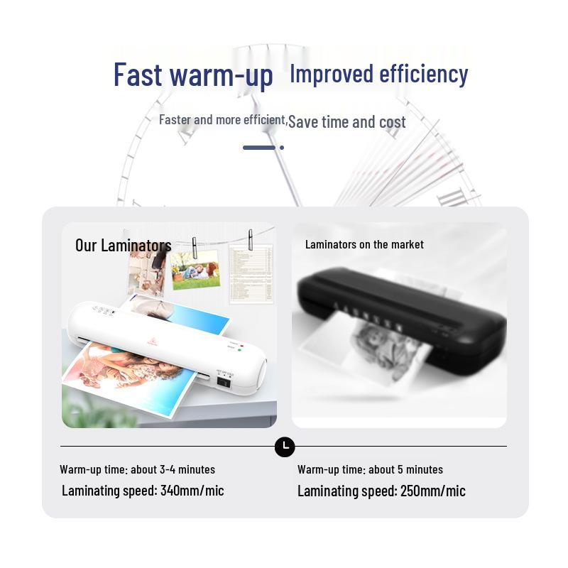Shu Ou Osmile SL280 A4 Photo & Document Laminator