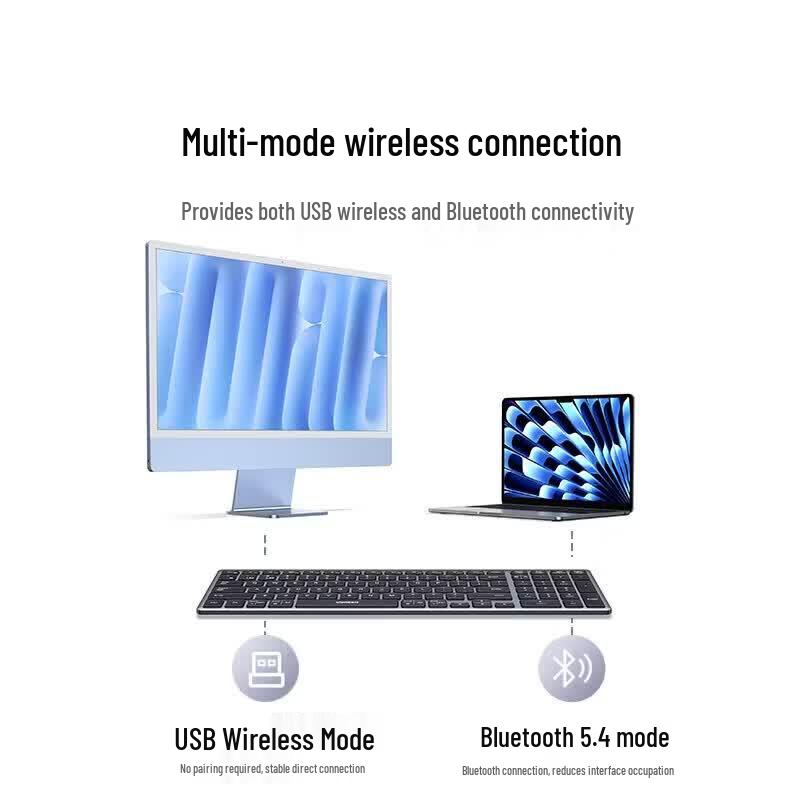 Ugreen Multi-Device Wireless Bluetooth Keyboard with Mouse Set