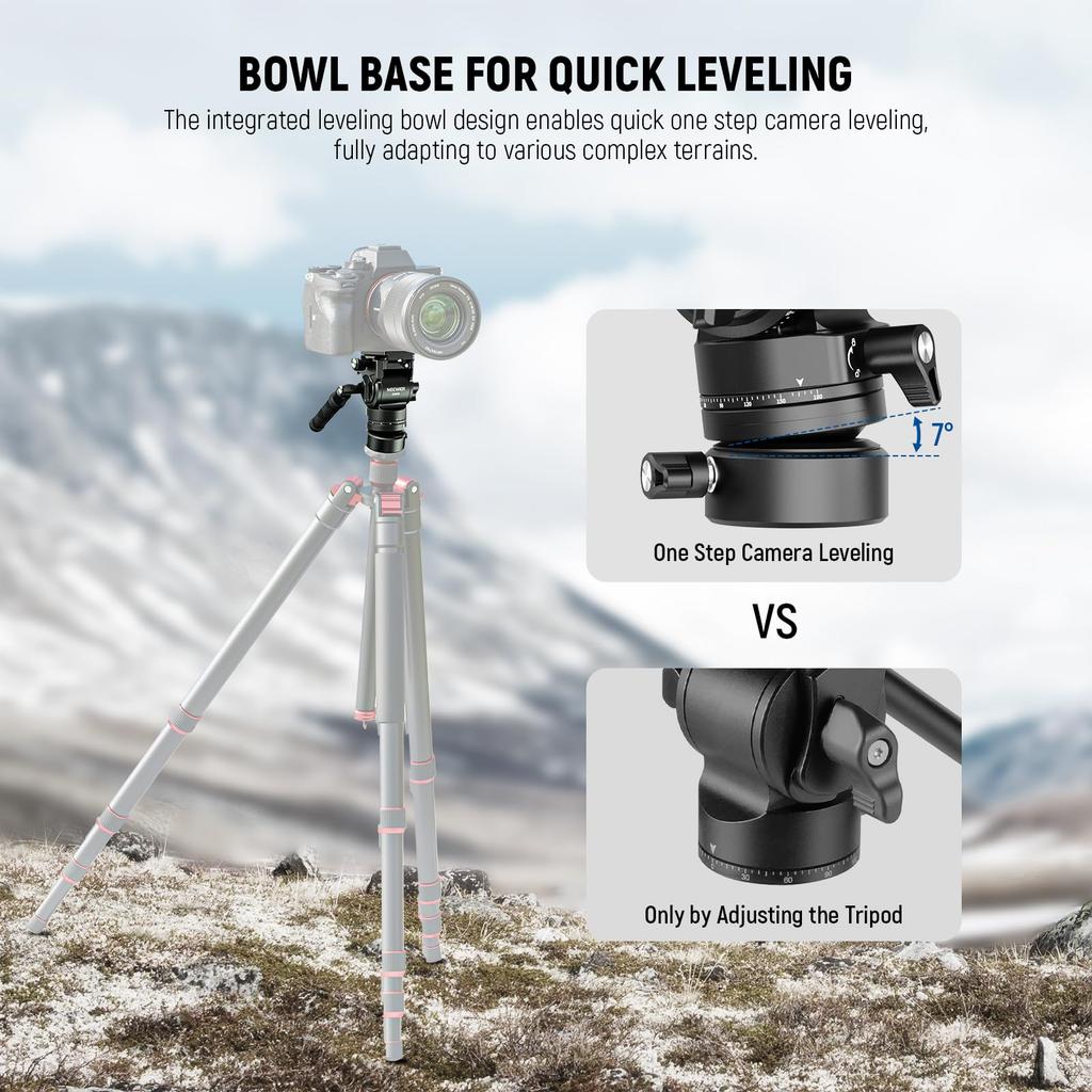 Neewer GM35 Tripod Fluid Head with Leveling Base Compact Metal with QR Plate and Telescopic for and Head Mounted Cameras and Maximum Load 5kg +/-7°