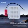 Iluminare LED – Module LED
