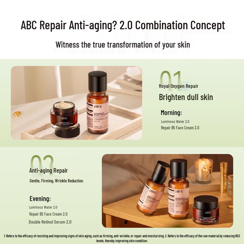 HBN Luminous Skincare Set 2.0