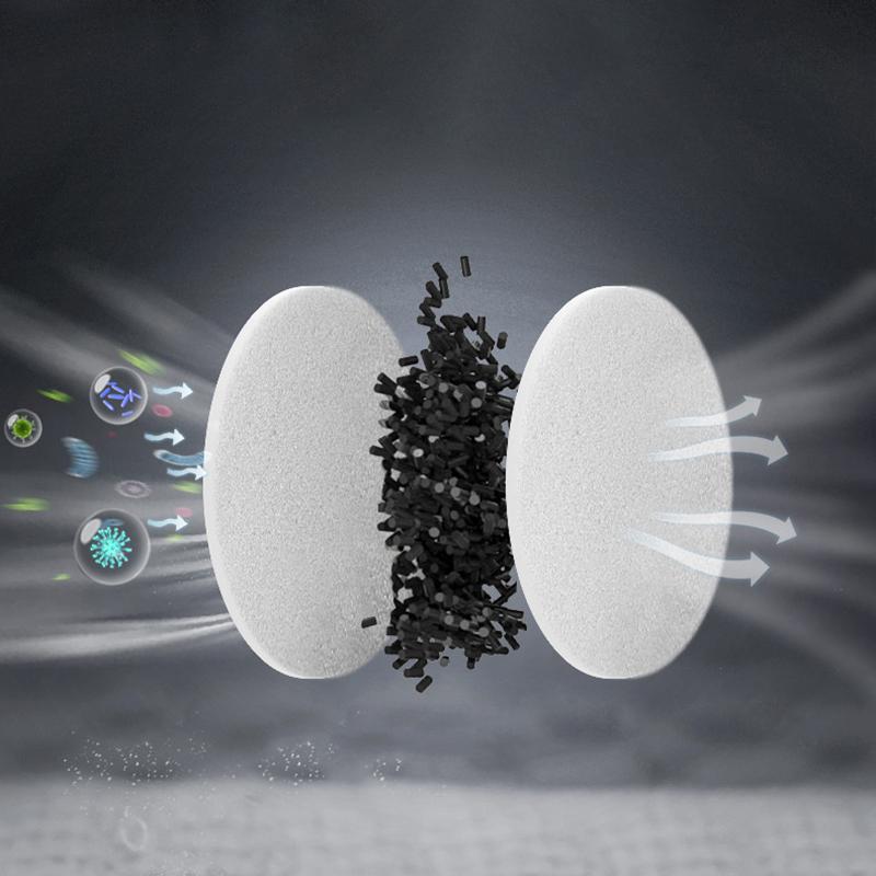 Painting Gas Mask Respirator Set Dual Charcoal Filters Spray Chemical Industry Pesticide Anti Fog Glasses Protective Masks