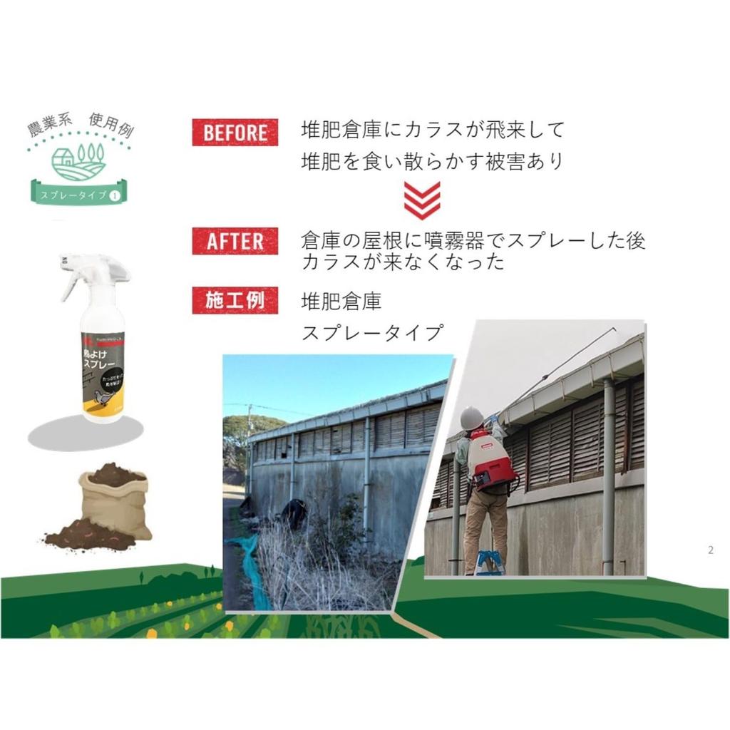 Nissyo Kiki Bird Repellent Repels and Starlings Spray, 270ml, Crows, Pigeons,