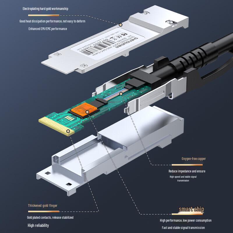 Shengwei QSFP+ DAC 40G High-Speed Copper Cable