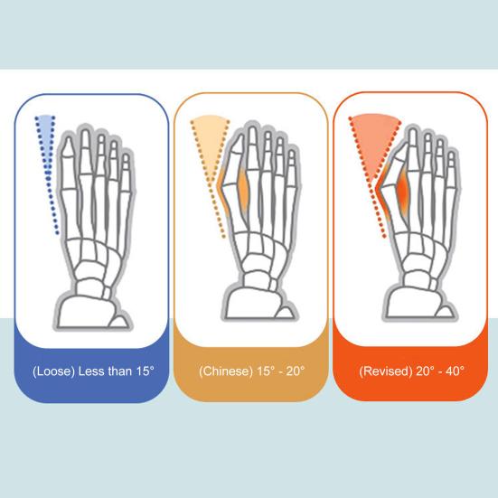 Bunion Corrector Adjustable Knob Big Toe Straightener Hallux Valgus Correction Hammer Toe Separator Orthopedic Bunion Splint Pain Relief Feet Brace