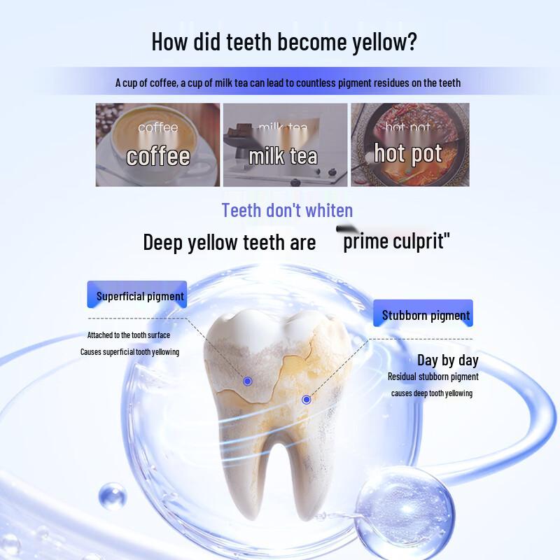 Saky Whitening Enzyme Toothpaste Twin Pack