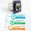 D-Type Panel Mount RJ45 Socket – CAT5e / CAT6 Ethernet Network Connector for Industrial Enclosure, Server Rack & Wall Box Wiring