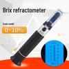 Măsurare proprietăți fizice – Refractometre
