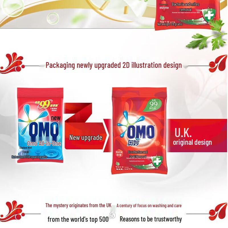 OMO Antibacterial Anti-Mite Laundry Powder Bundle