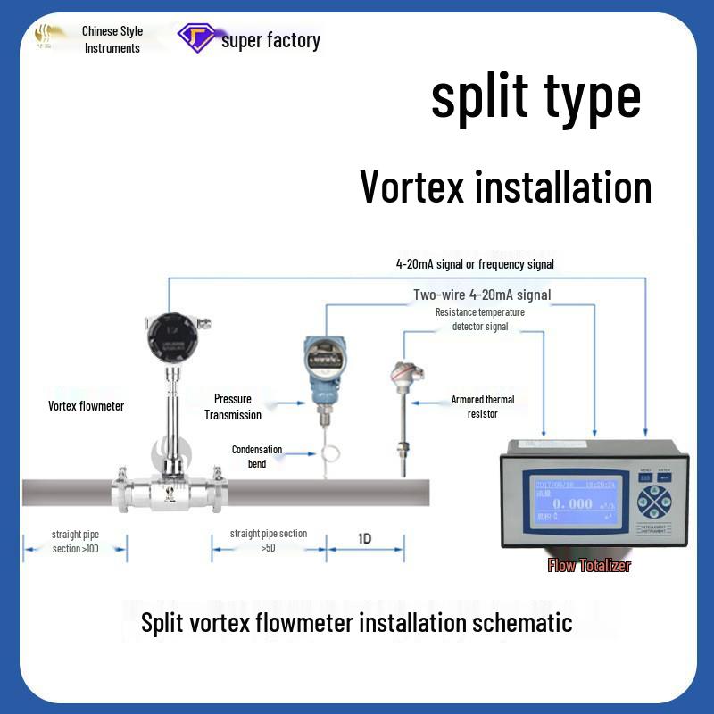High-Temperature Intelligent Vortex Flowmeter for Gas, Steam, Nitrogen, and Argon
