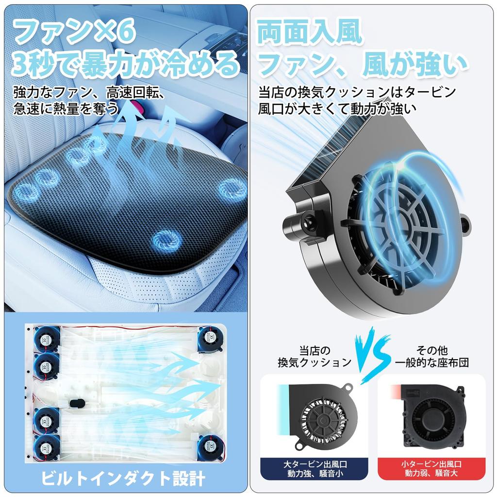 Induction Automatic HANSHUMY Cool Seat Cover 6 Fans 3 Levels of Airflow Seat Cushion Cool Seat Universal 3 Seconds Quick Airflow USB Powered Hexagonal