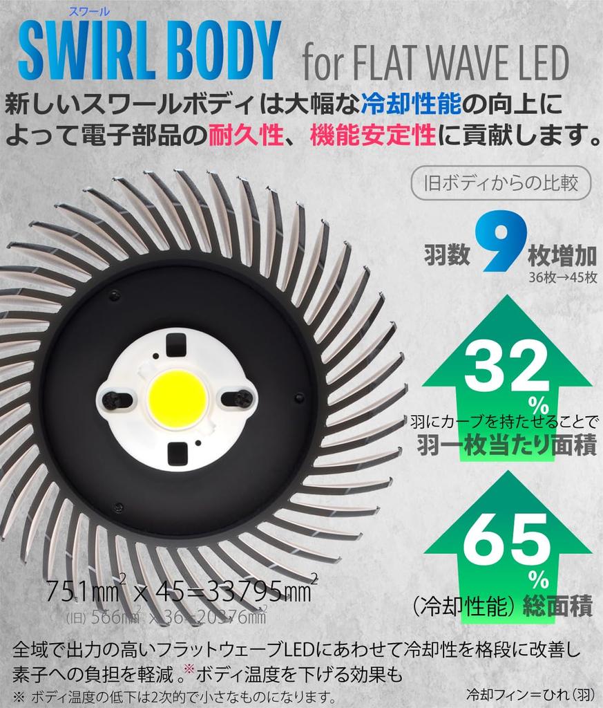 HaruDesign Plant Grow Light HASU38 spec9 6K White Swirl Body Flat Wave LED 3-Year Warranty