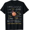 Vtipné matematické tričko Otázka váhového poměru Tričko pro učitele matematiky Dárek Unisex tričko