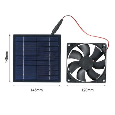 Baterías solares – Baterías solares, paneles solares