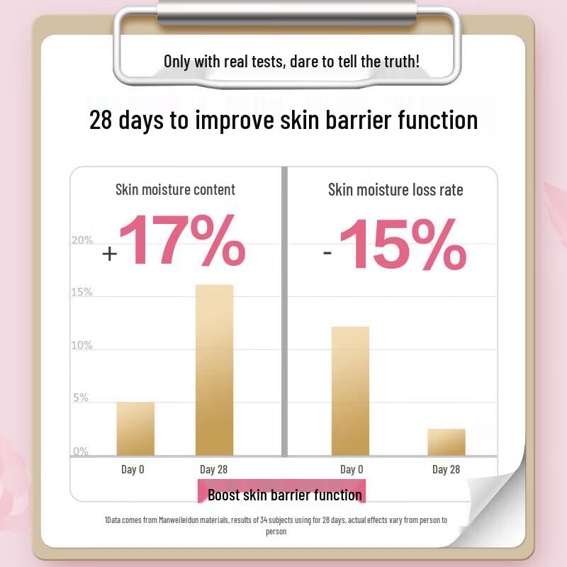Mentholatum Dual-effect Radiance Hand Cream 50g