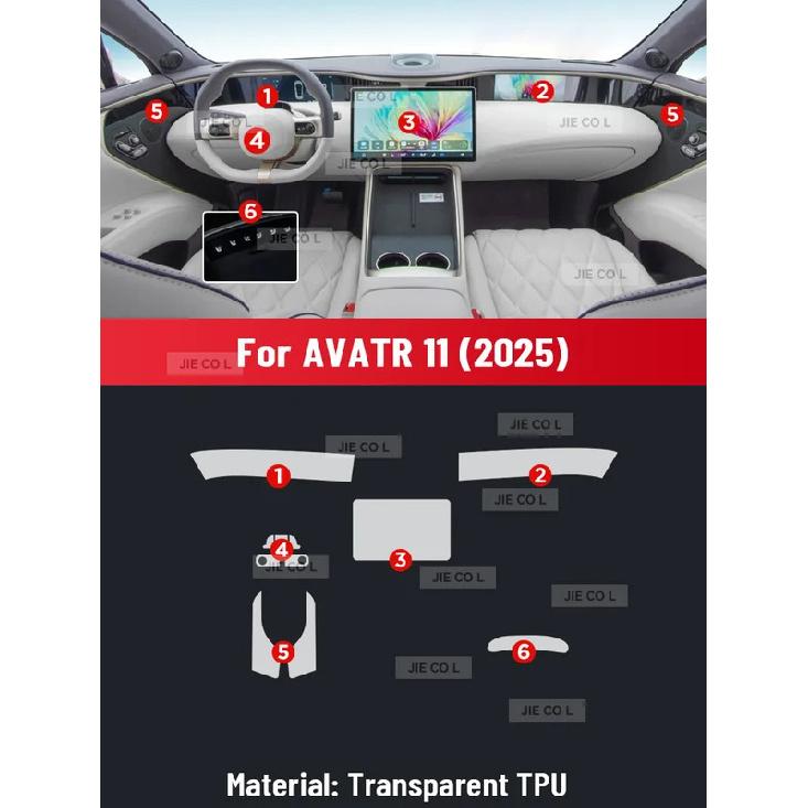 Anti-scratch Car Interior Center Console Media Dashboard Navigation TPU Protector Film For AVATR 11 2025 Accessories