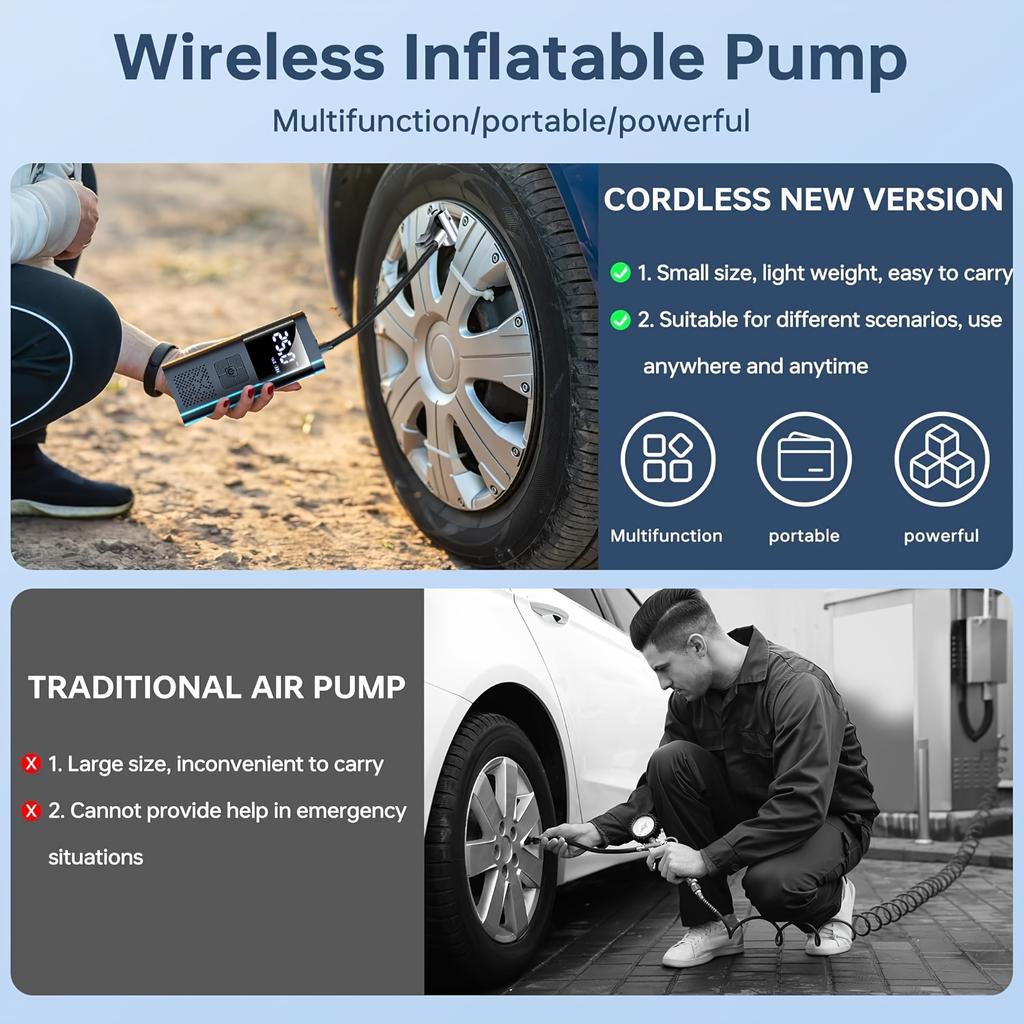 Tire Inflator Portable Air Compressor, 150PSI Car Tire Pump with Tire Pressure Gauge, One-Button Intelligent Cordless Tire Pump Suitable for Cars