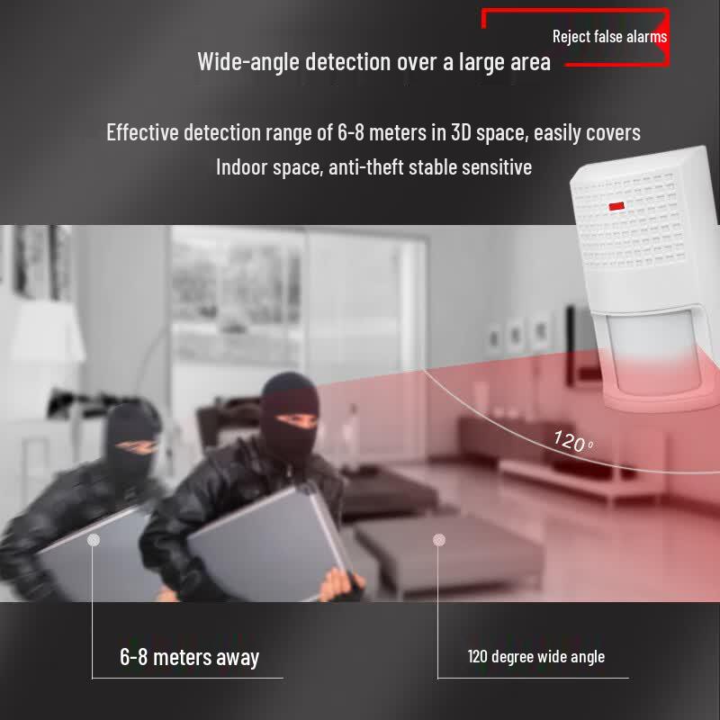 inormSK-183 Passive Wide-Angle Wired Infrared Motion Detector Alarm (CN version)