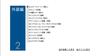 DIY maintenance DVD for your car Maintenance manual parts parts