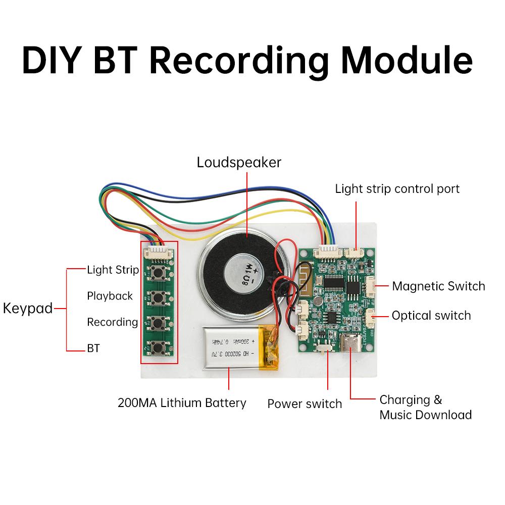 DIY Bluetooth Recording Module 3.7V Lithium Battery Record Module 8M Greeting Card TYPE-C Button/Light/Magnetic Control Model