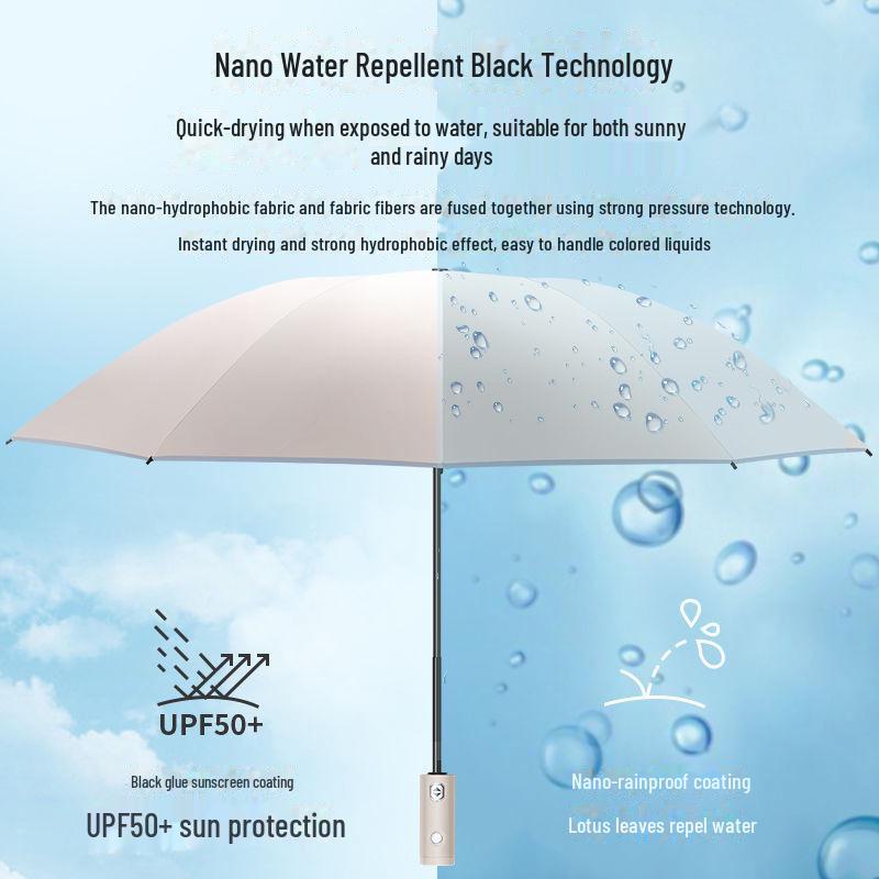 24-Rib Automatic High-Grade Folding Umbrella with Enhanced UV Protection