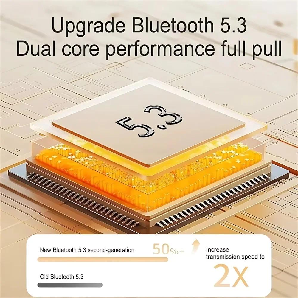 Xiaomi PRO 5S Earbuds True Wireless Earphone Noise Cancelling Update Bluetooth 5.3 Headset HD Music Headphone In-Ear Handsfree With Mic