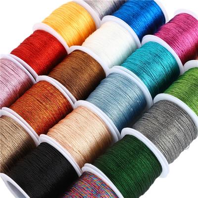 Couture et tricot – Fils