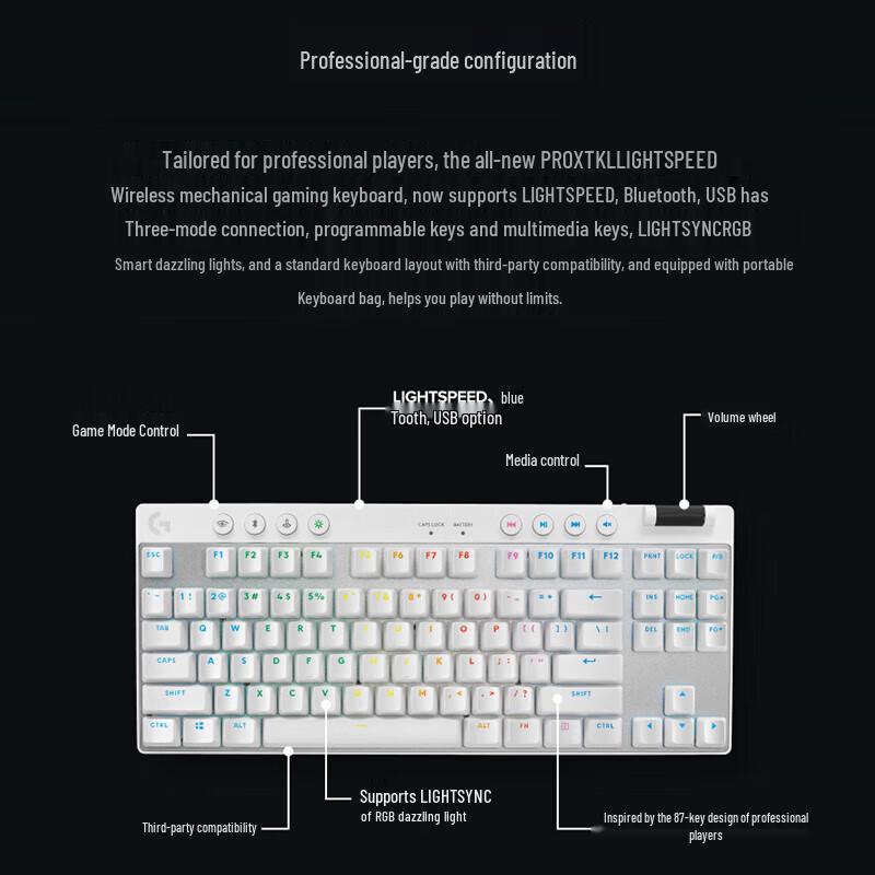 Logitech PRO X TKL Wireless RGB Gaming Mechanical Keyboard
