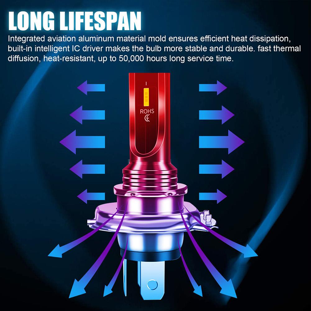 H4 9003 HB2 Car High Low Beam Super Bright Car Running Lamp 12V-24V Fog Light 4800LM 6000K 80W White Car Replacement Accessories