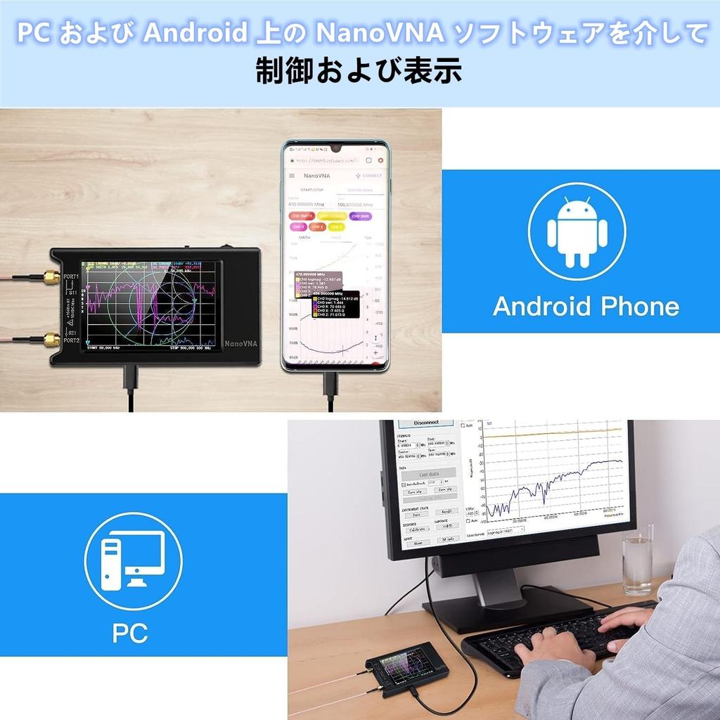 NanoVNA-H4 V4.3 Vector Network Analyzer, 10k-1.5GHz HF, VHF, UHF, SWR Measurement, S-Parameter, VSWR, Phase, Delay, Smith Chart Measurement, 4-inch