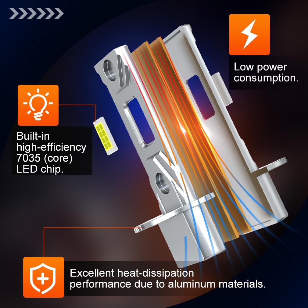 2 Stück 12000LM H3 LED Nebelscheinwerferlampen Mini H3 LED Nebellampe 30W 16Core CSP für Auto Lüfterlos Tagfahrlicht Auto Tagfahrleuchten 12V 6500K Weiß