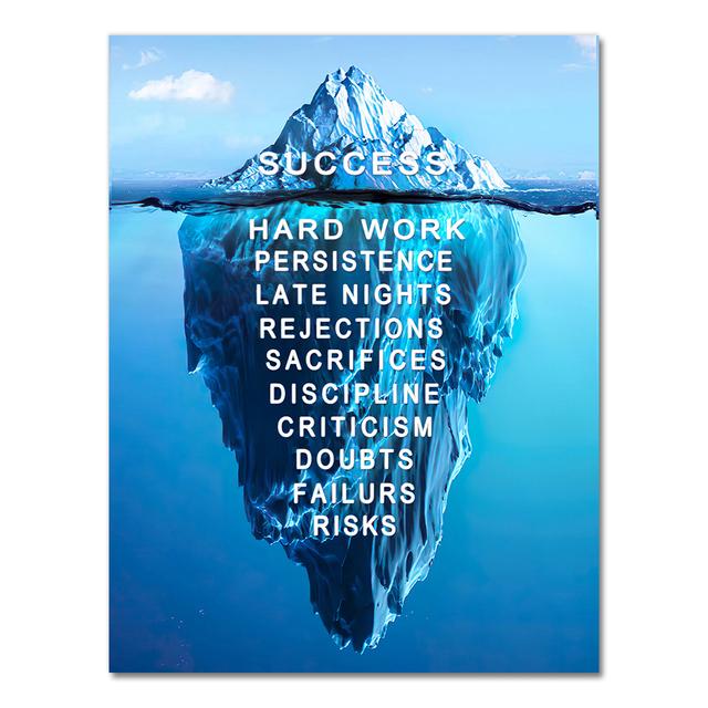 Wild Lion Letter Motivational Quote Art Posters and Prints On Canvas Painting Decorative Wall Art Picture for Office Home Decor No Frame