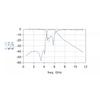 SMA Bandpass Receiver Metal Bandpass Filter 5.8GHz Wireless Images Transmission Filter for 5.8GHz Receiving Equipment