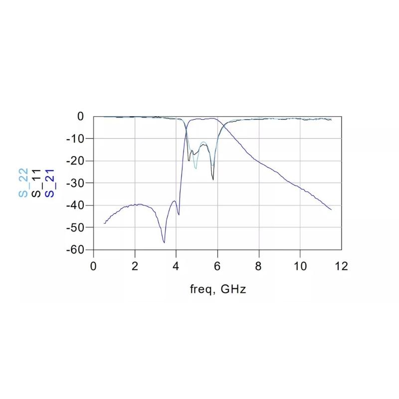 SMA Bandpass Receiver Metal Bandpass Filter 5.8GHz Wireless Images Transmission Filter for 5.8GHz Receiving Equipment