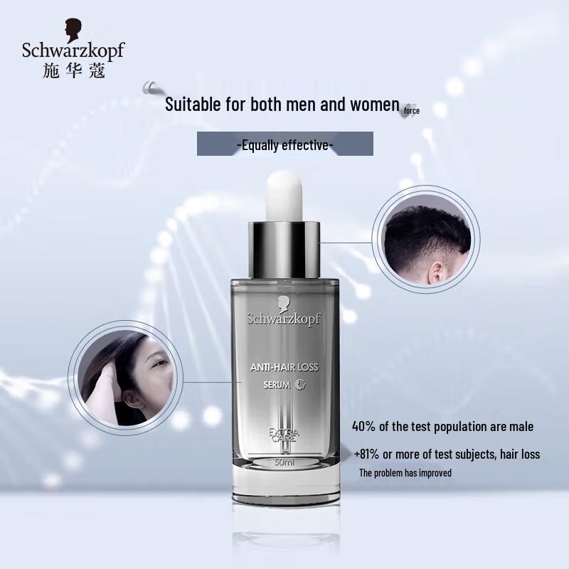 Schwarzkopf Anti-Hair Loss Hair Serum